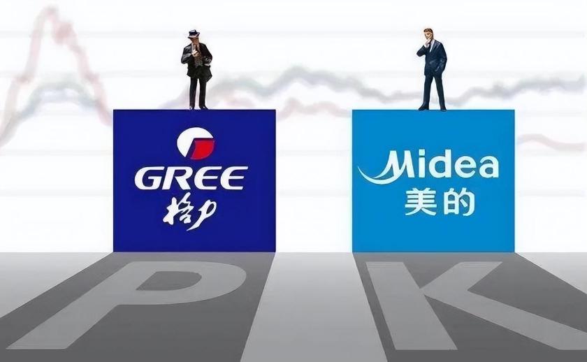 格力和美的的空调哪一款好一些,美的和格力的空调哪个比较好