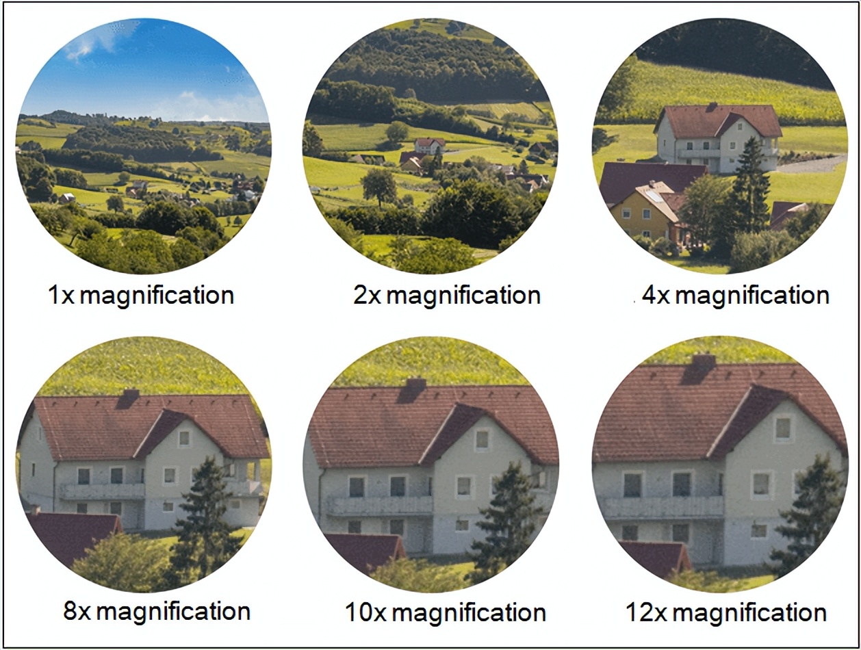 怎样选购家用望远镜,防水望远镜如何选购