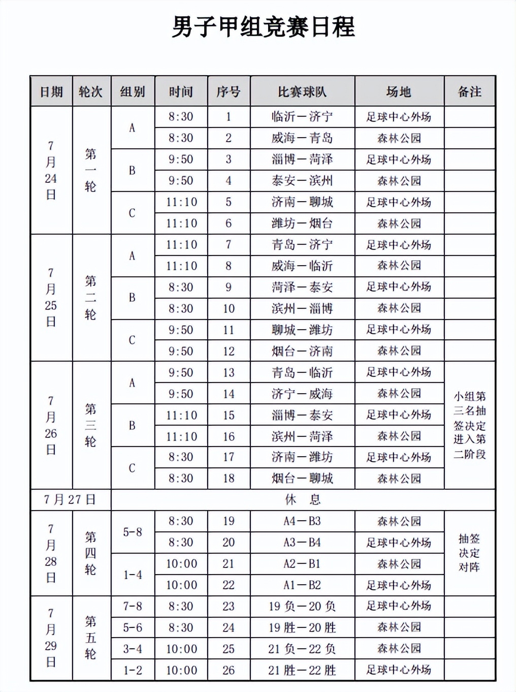 山东省第25届运动会足球男子甲组,山东省第二十六届运动会足球比赛