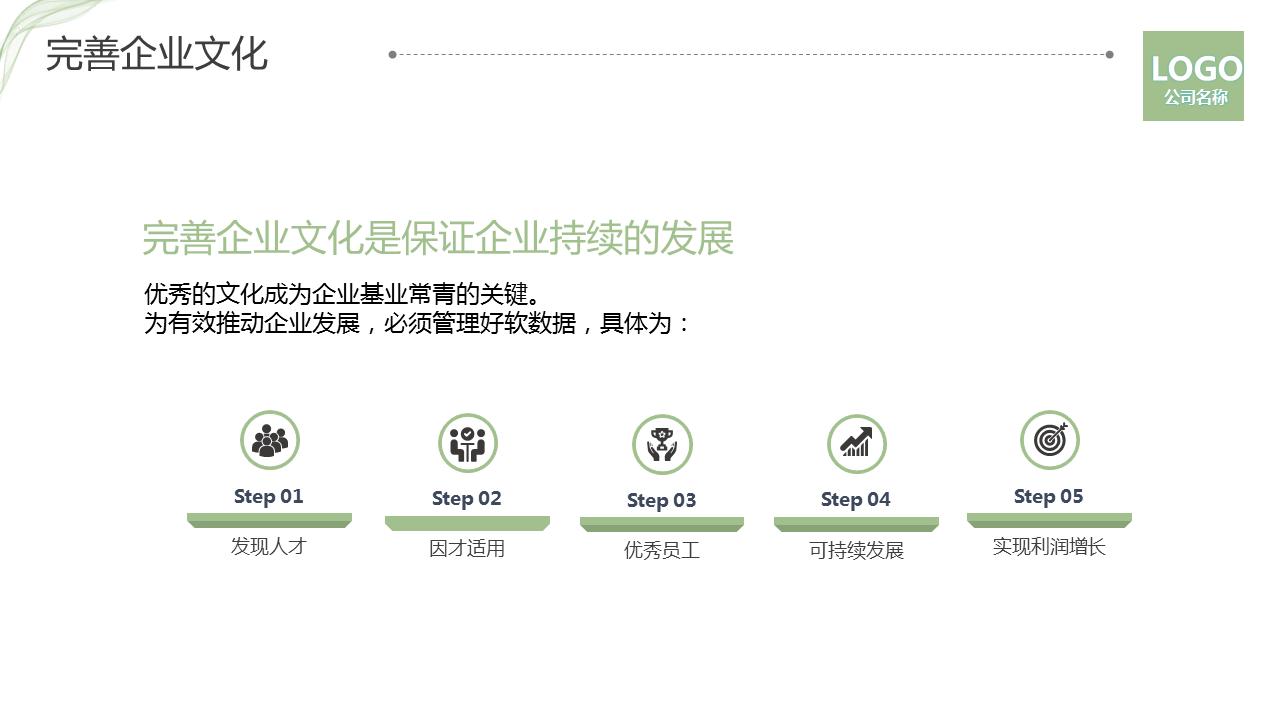生产管理述职报告ppt模板,生产经理年终述职报告ppt下载