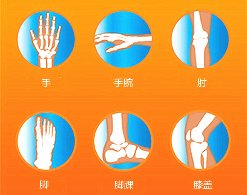 膝盖扶他林软膏可以长期使用吗,扶他林软膏对慢性疼痛效果怎么样