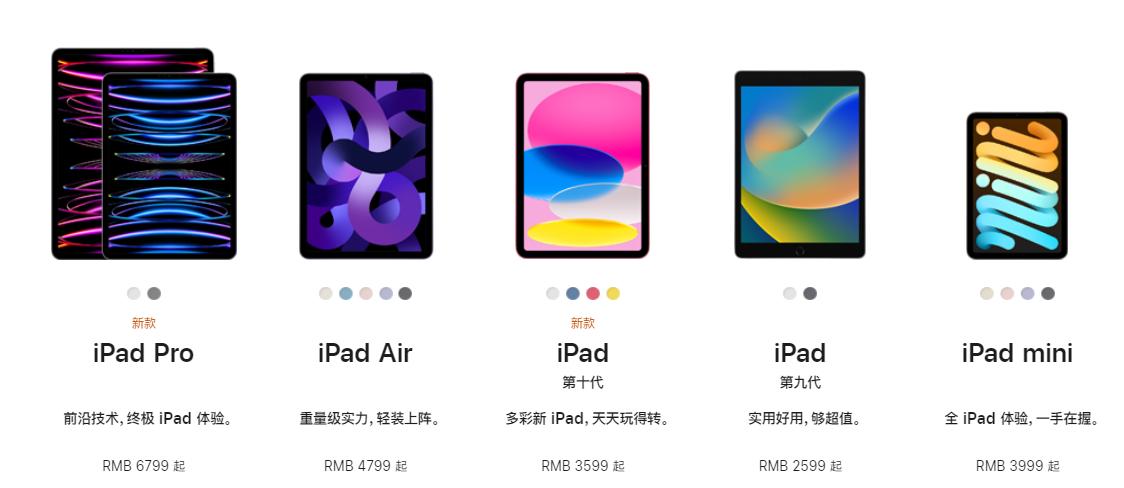 2020ipadpro和2021ipadpro区别,ipad第十代和ipadpro哪个好