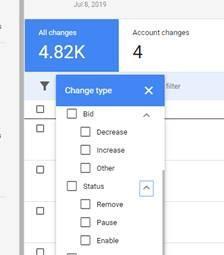 Google广告未展示的11个原因