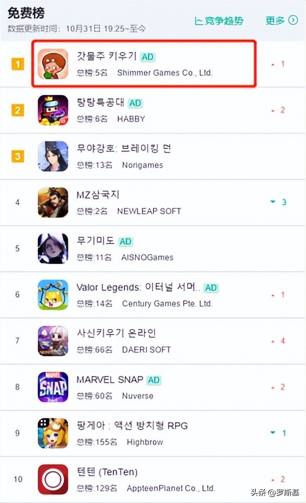 房东模拟器日本游戏,房东模拟器金币无限版本游戏推荐