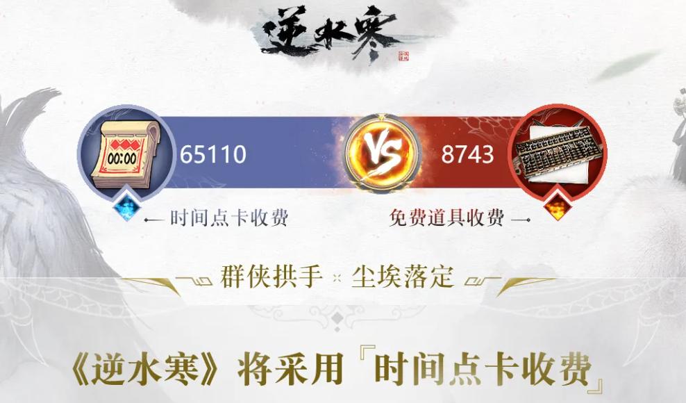 暴雪网易分手后，游戏大厂争夺百万玩家，谁能胜出？