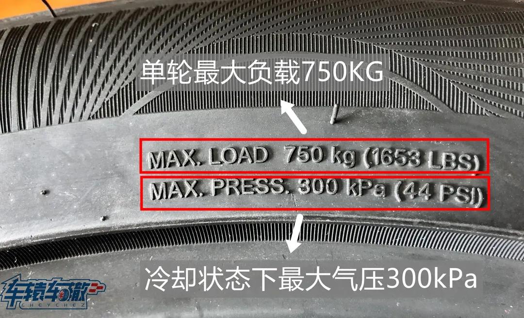 体验最强国货轮胎有感：中国轮胎不虚国际大牌