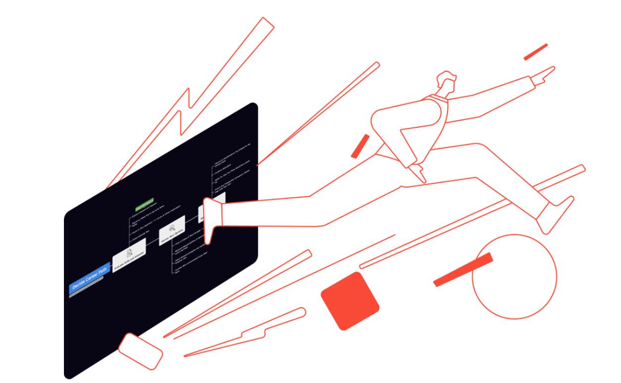 大学生做笔记软件推荐app,好用的笔记软件app推荐免费学生党