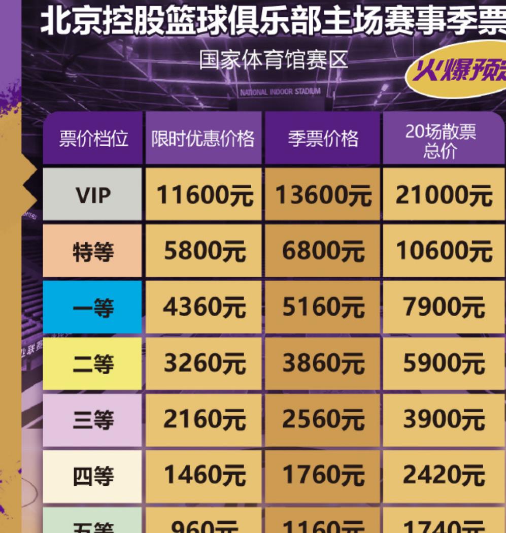 cba联赛首钢男篮,cba北京首钢季后赛门票预订