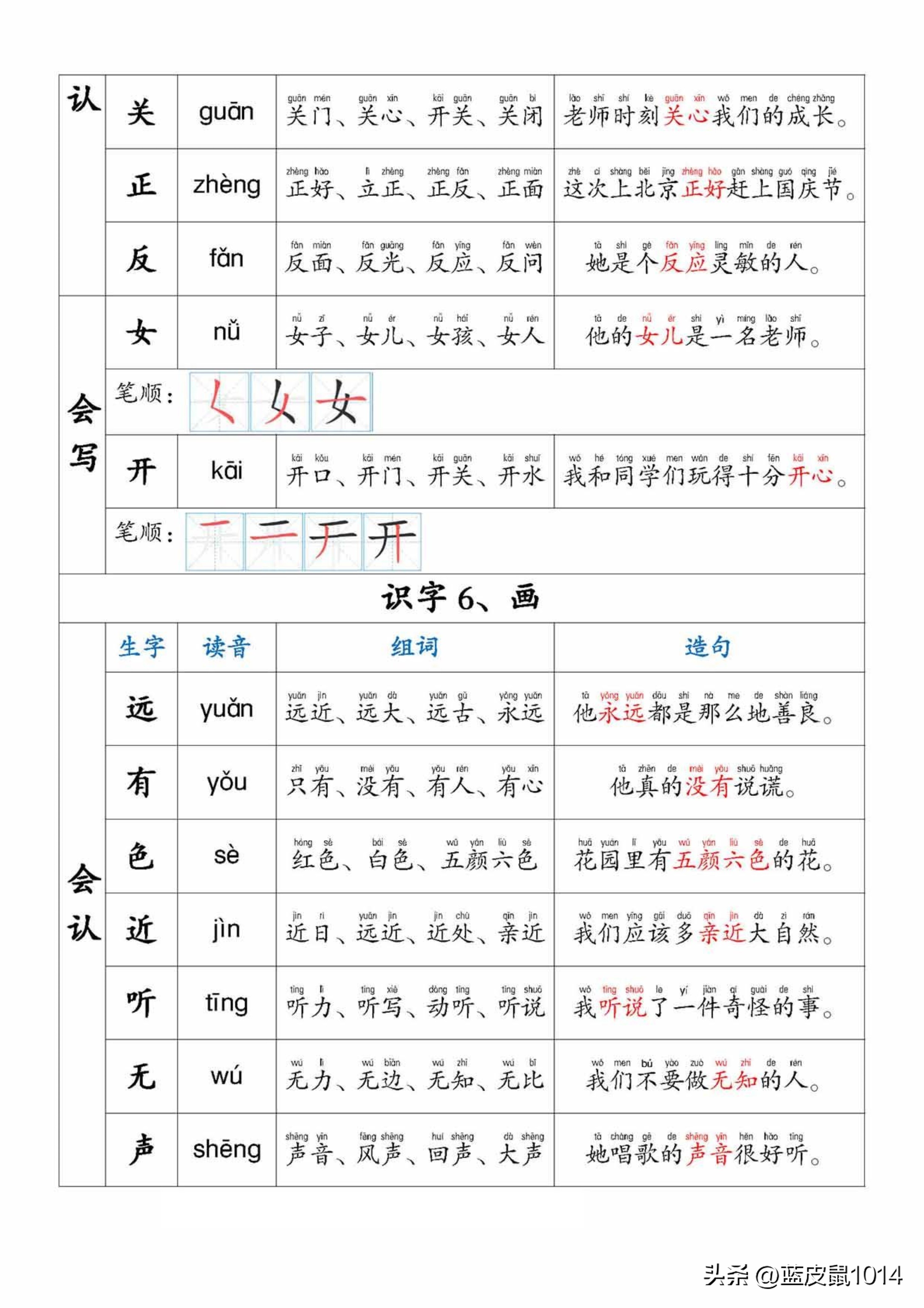 一年级下册语文生字笔顺组词,一年级语文上册生字组词拼音笔画