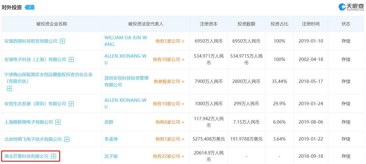 聚合招商平台商业模式,聚合内容平台商业运营模式