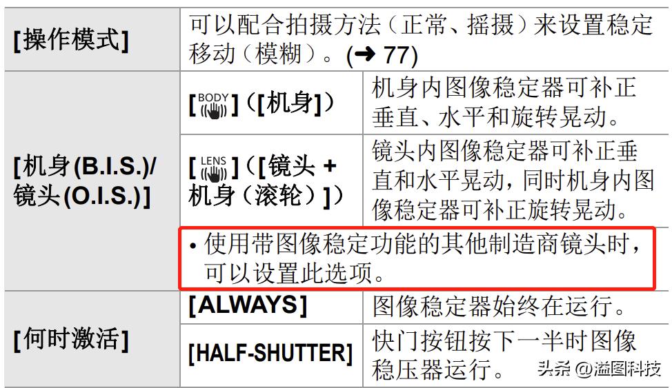 笔记|转接后,防抖还能用么?