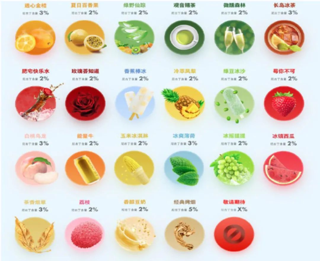 悦刻股票为什么暴跌,悦刻最新股价美国