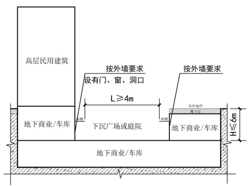 施工图中墙体耐火极限怎么看,耐火等级为三级的单多层民用建筑