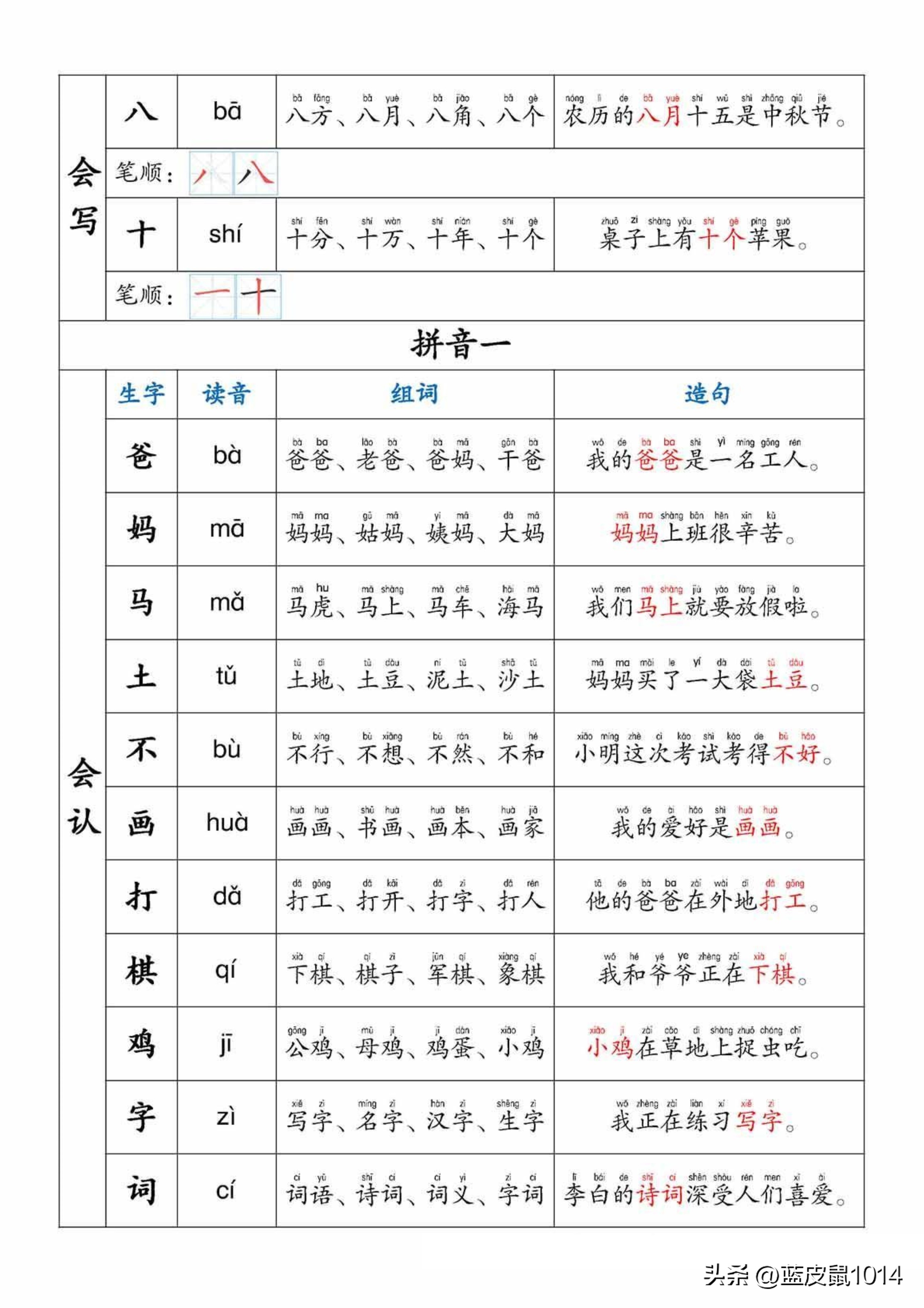 一年级下册语文生字笔顺组词,一年级语文上册生字组词拼音笔画