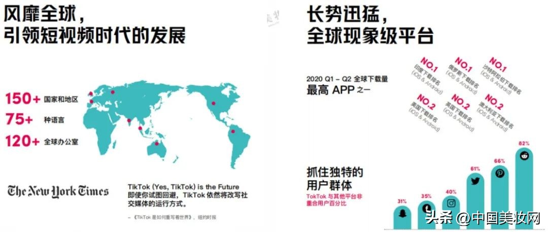 tiktok美妆市场,入驻tiktok的美妆品牌