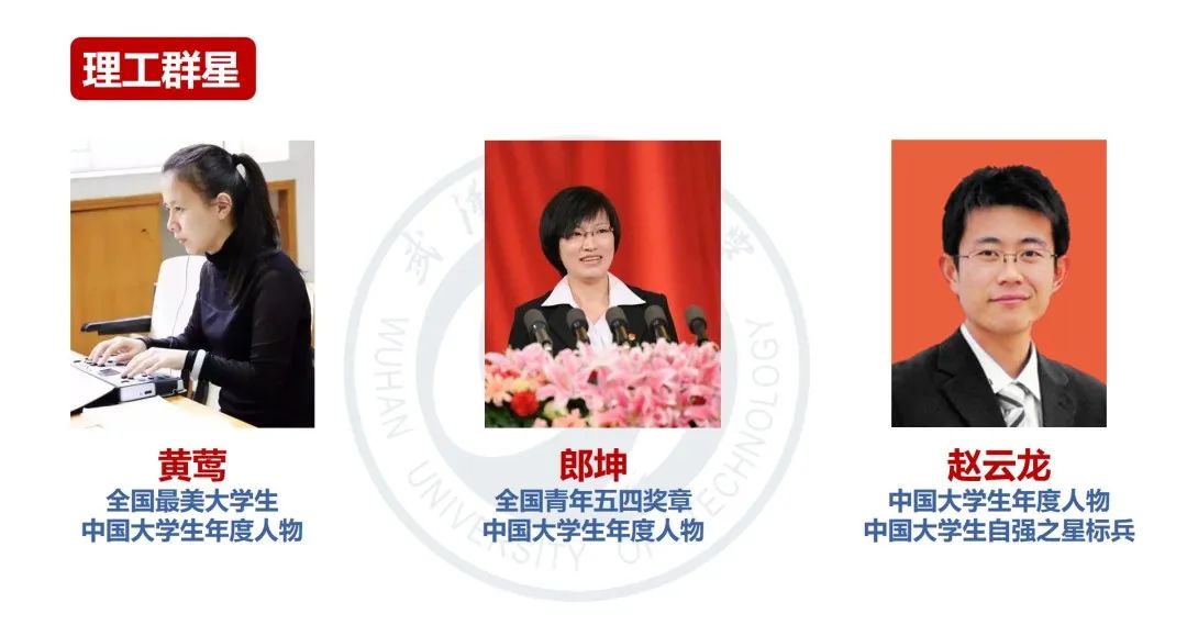 报考武汉理工大学需要选什么科,武汉理工大学值得报考吗