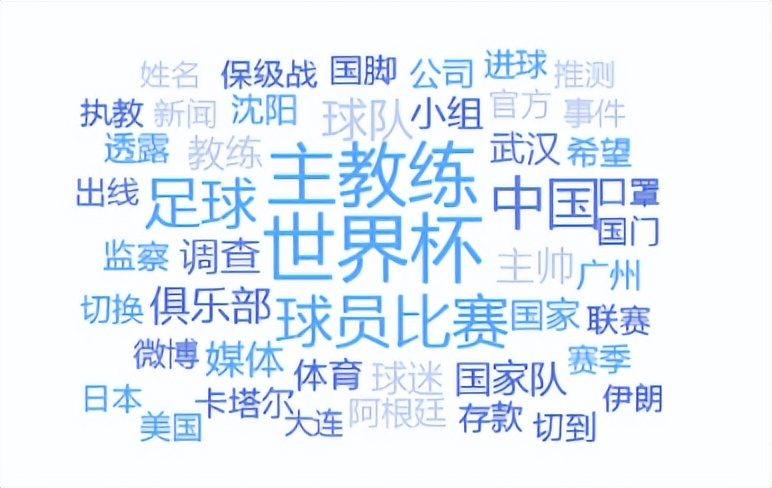 中国足球主教练李铁最近情况,足球队主教练李铁最新消息