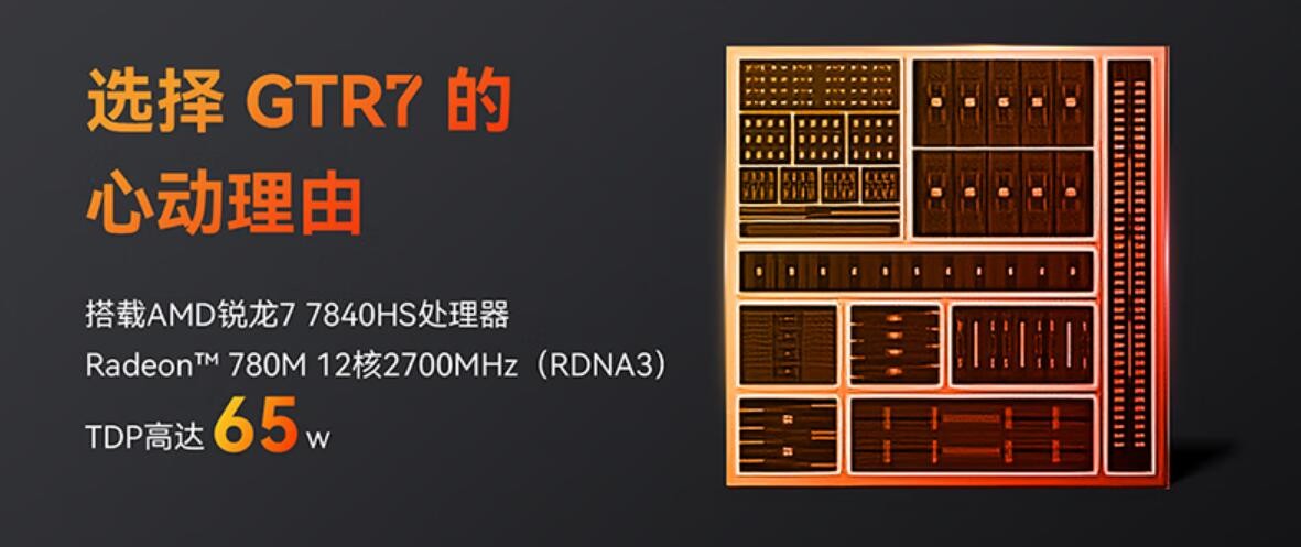 零刻主机gtr7测评,零刻gtr7性能与游戏本相比