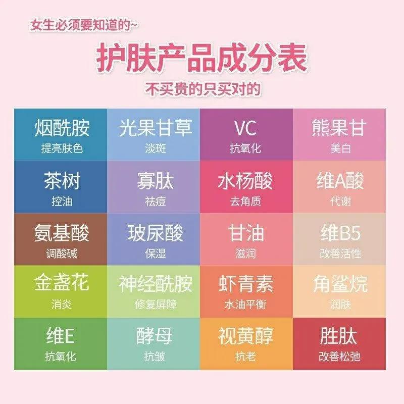 大白话手把手分享干货知识,大白话讲香水视频