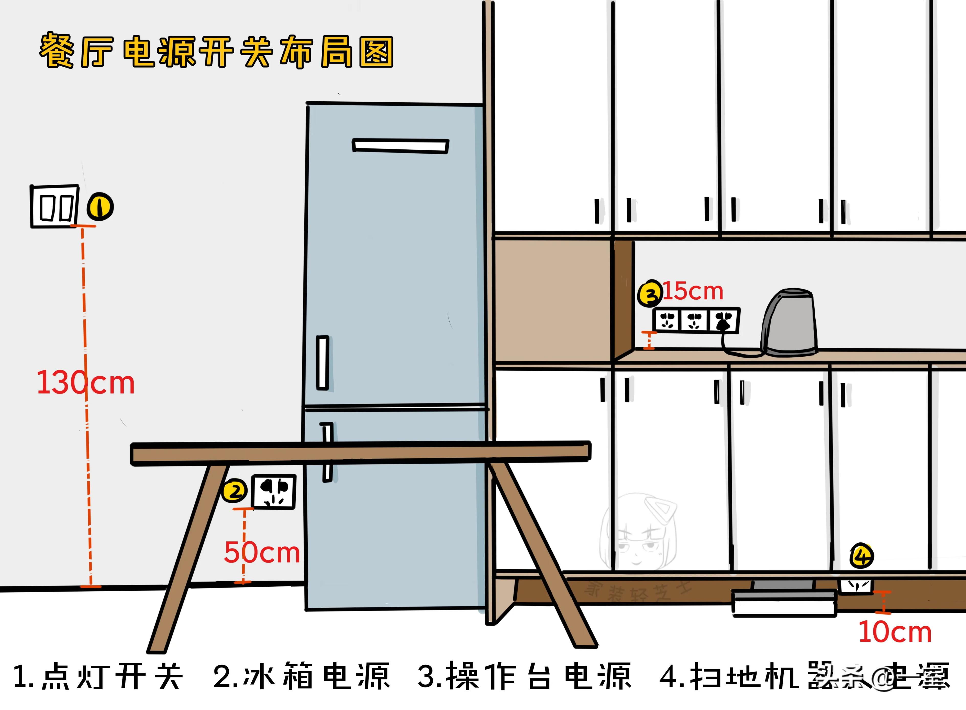 设计师转行太难了,做了十年设计师想改行