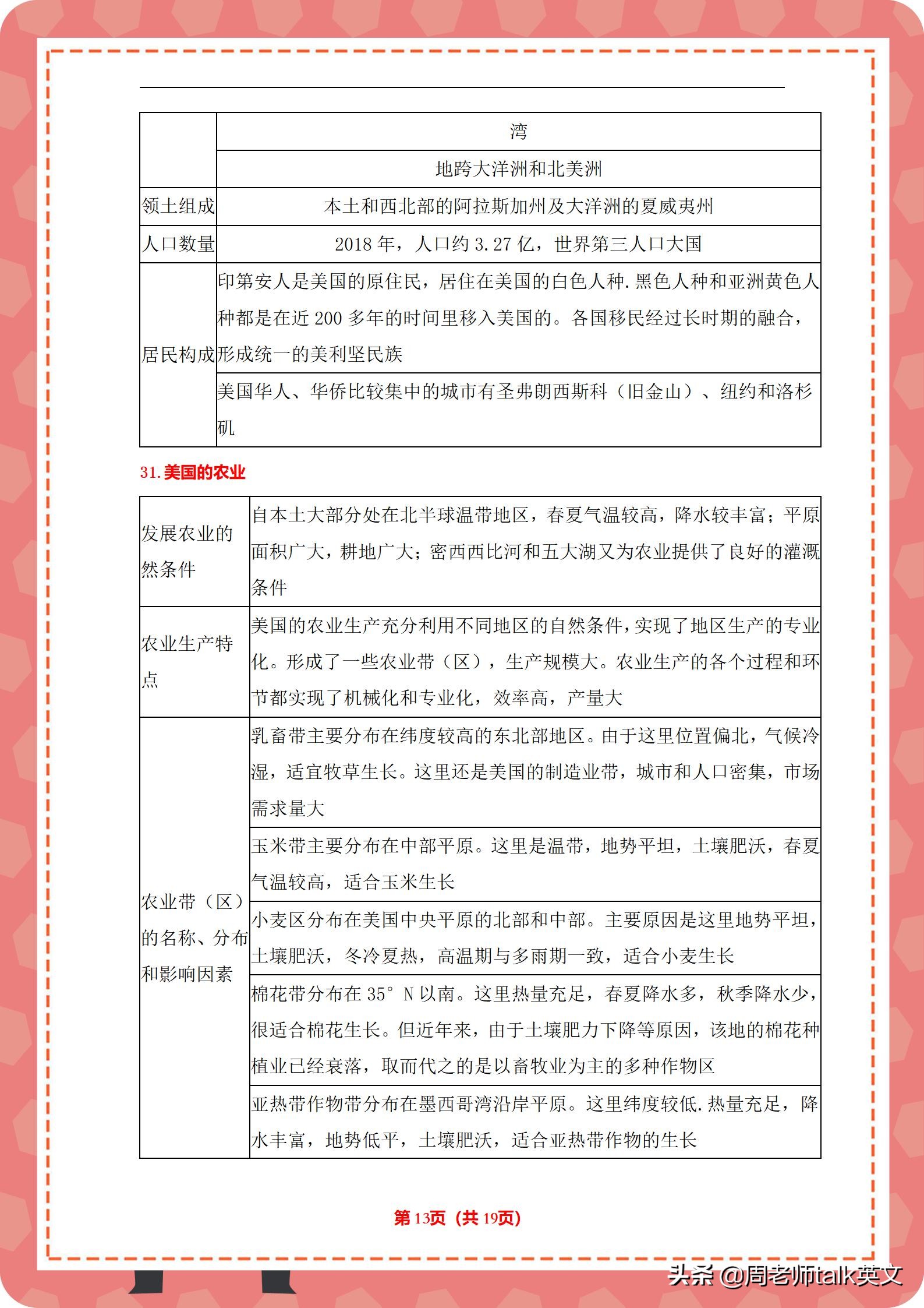 初一地理下册核心考点和知识框架图20页｜条理分明，3天牢记