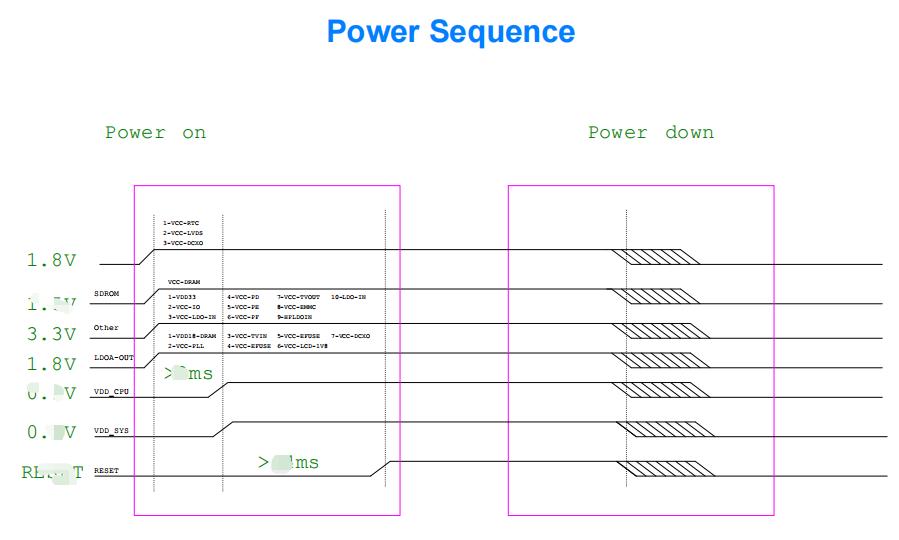 米尔顿全价幼猫粮怎么样,米尔音箱排行