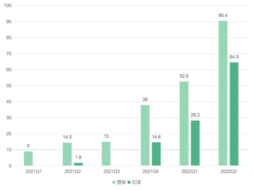 天齐锂业未来市值3000亿有可能吗,天齐锂业为什么跌得这么厉害