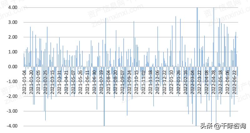 2024年恒生科技指数未来走势分析,恒生科技指数最新研报