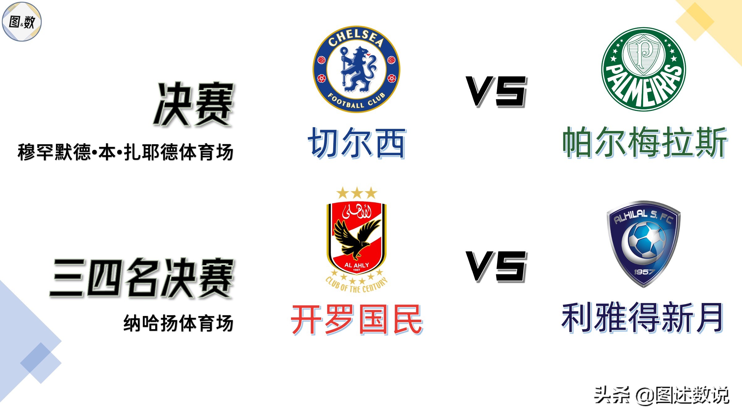 世俱杯蒙特雷vs阿布扎比半岛预测,世俱杯决赛巴塞罗那