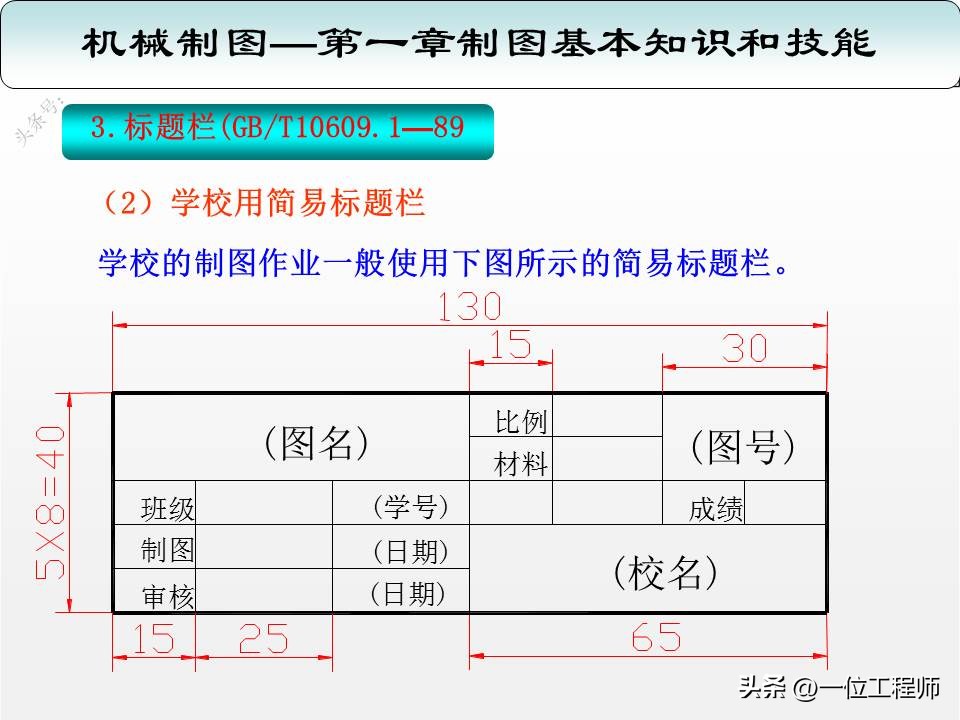 机械制图三视图入门画法,机械制图与识图画图技巧