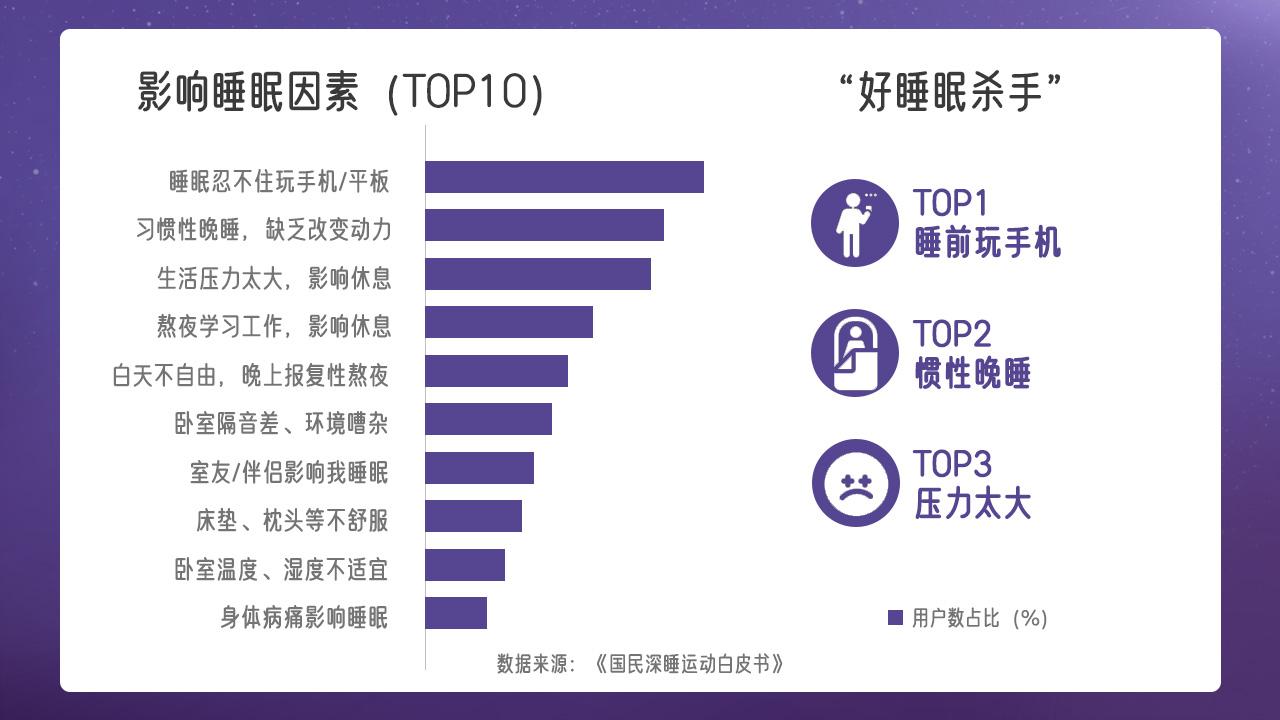 naturesway直播,naturesway深海鱼油