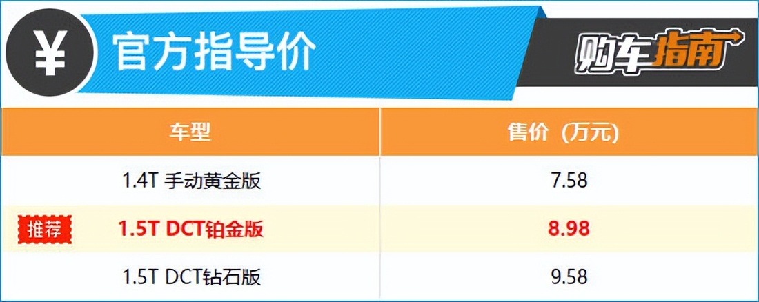 新缤越1.4t铂金版深度评测,2023款新缤越1.5t钻石版驾驶模式