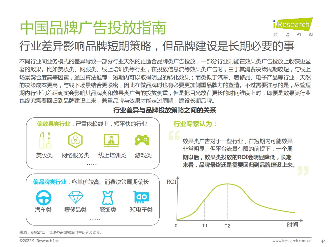 品牌宣传推广策略范例6篇,营销策略白皮书