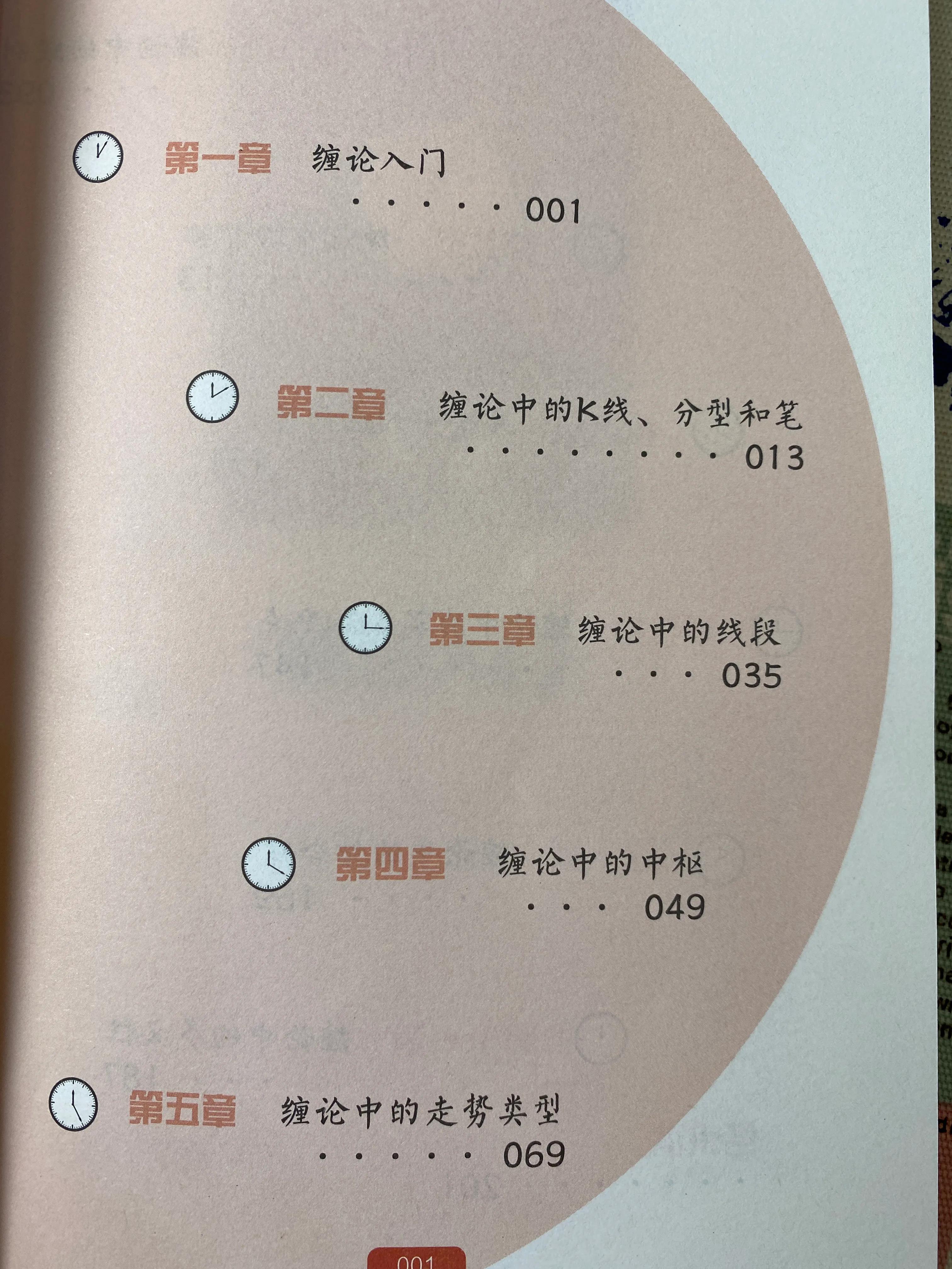 从零开始学缠论漫画,小白股票入门技术分析