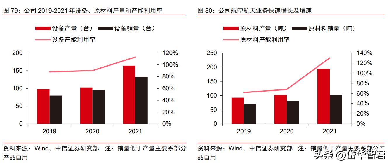 3d打印一个正在崛起的新兴行业,3d打印的未来发展趋势和前景