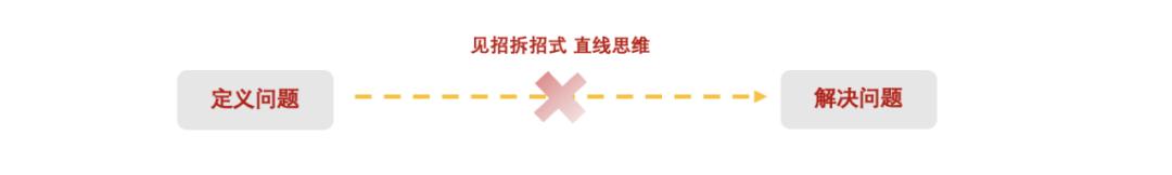 拿结果能力强,拿结果的技巧