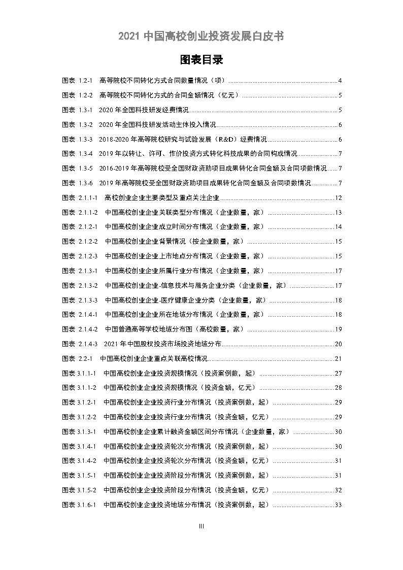 大学生创新创业投资,中国高校创业