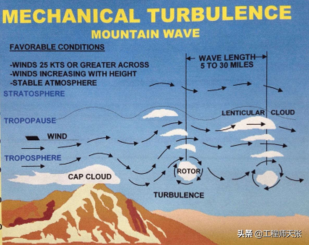 印度航空737坠毁海上,印度航班坠机事故