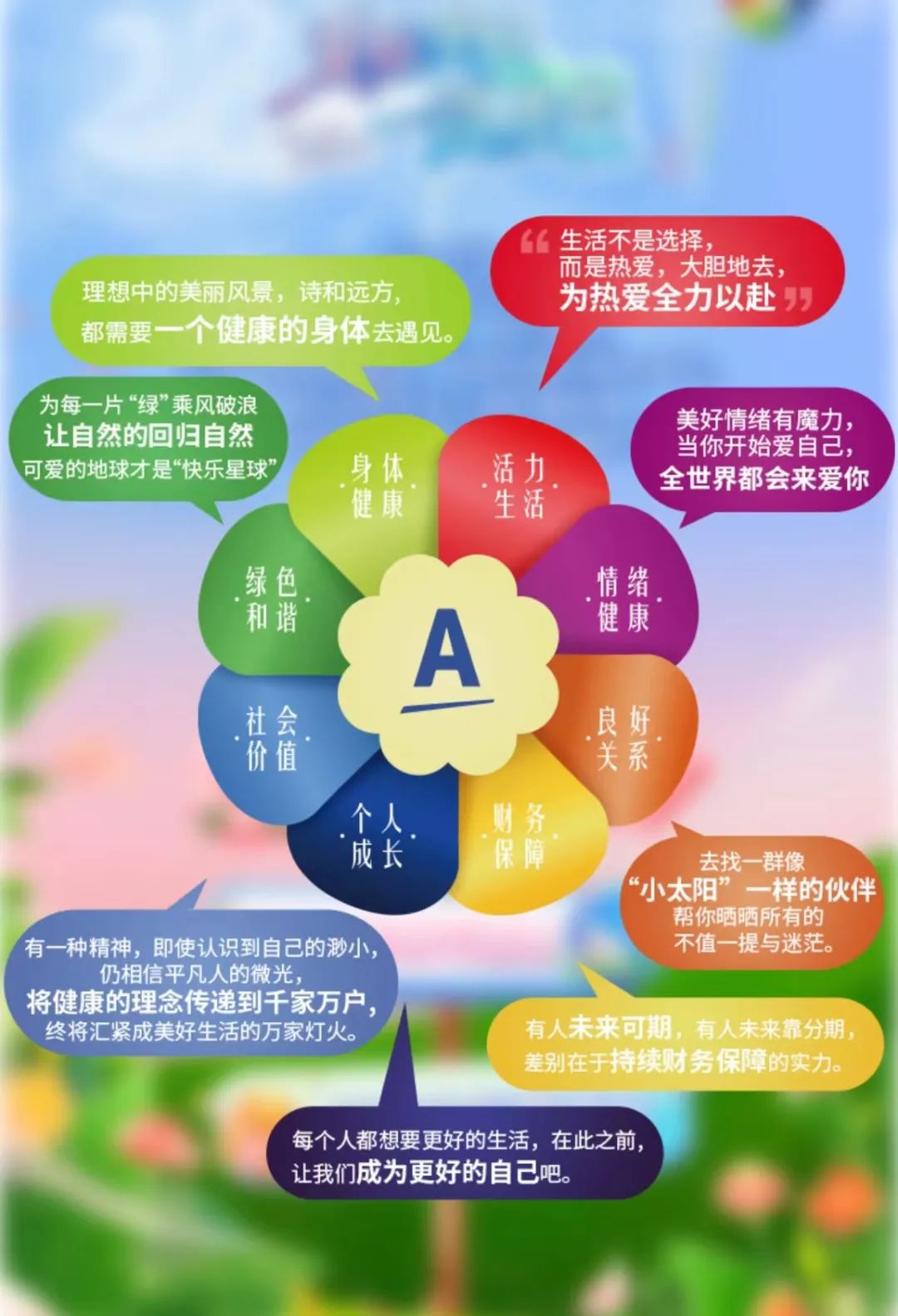 大健康社群运营方案,健康社群如何运营