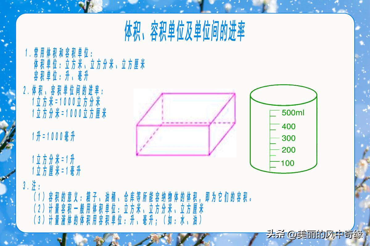 数学五年级下册体积单位间的进率,五年级下册数学容积单位进率