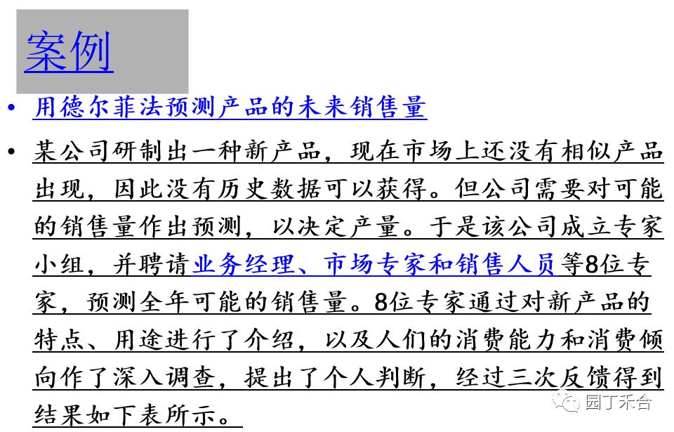 咨询方法及技巧,咨询方法与实务