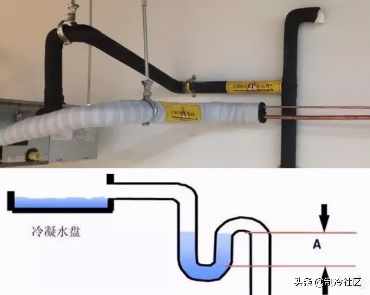 空调主机水浸怎么办,空调主机冷凝水的最佳处理妙招