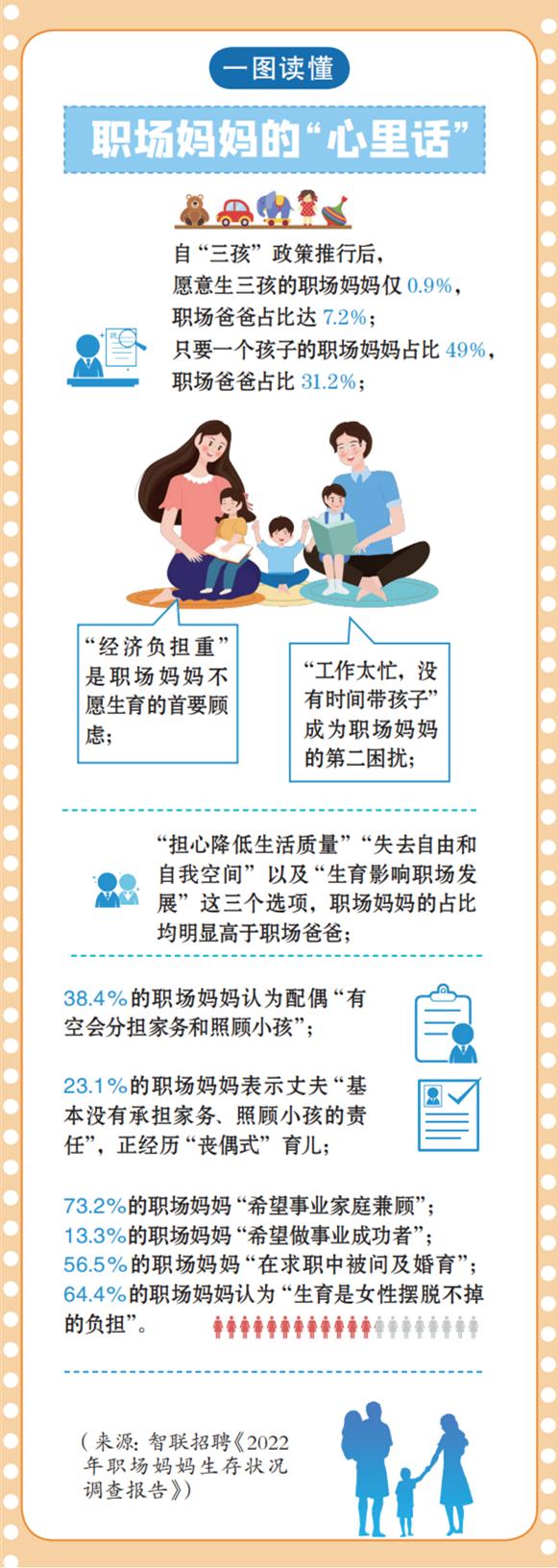 职场妈妈如何摆脱两难困境,如何化解职场妈妈的两难处境