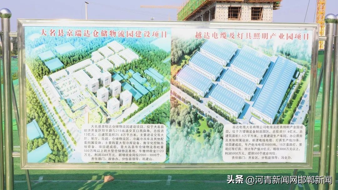 大名县的2024重大项目,大名县规划投资多少