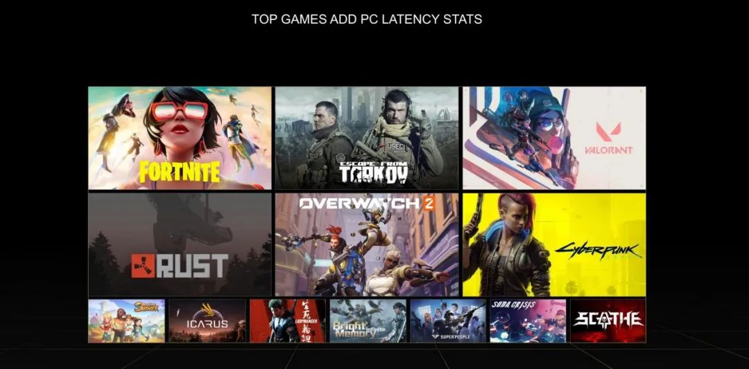 Ada架构与DLSS3助推爆炸式性能增长！NVIDIAGeForceRTX40系GPU架构详解