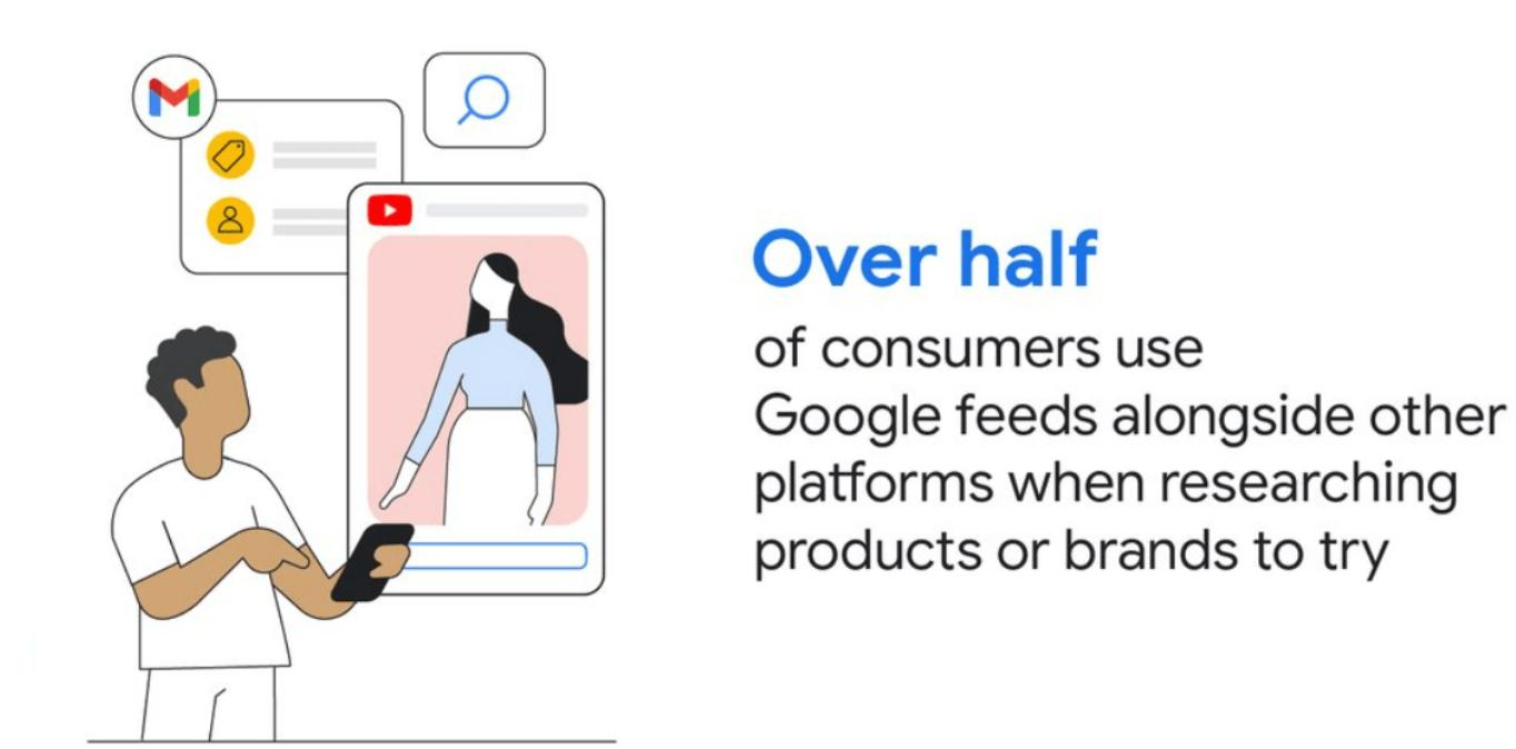 电商平台消费者购买行为数据分析,淘宝消费者行为分析报告