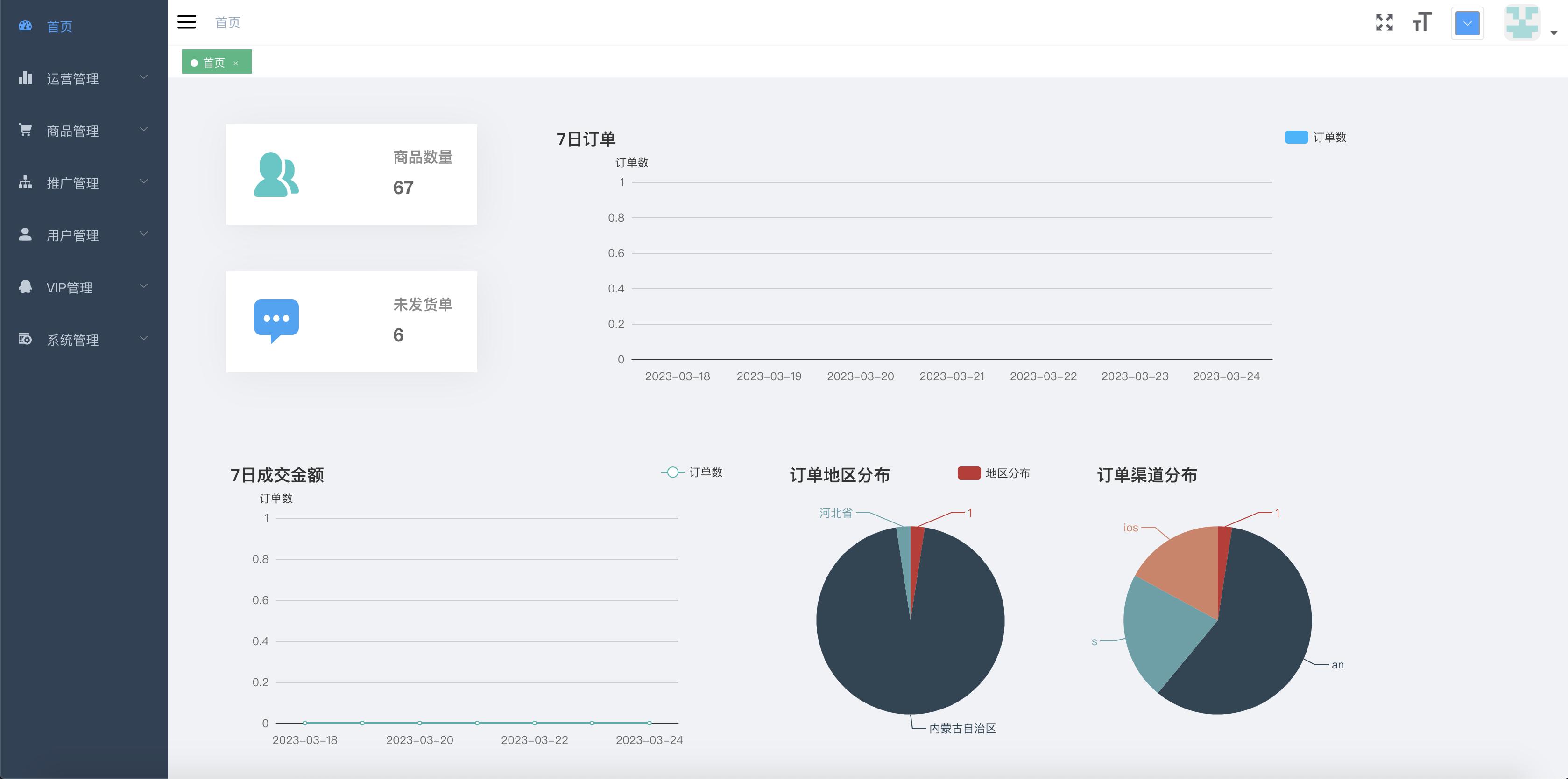 接私活必备的10个开源项目,程序员接私活什么项目的活最多