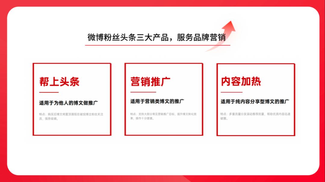 微博广告营销策略,微博粉丝头条广告投放形式