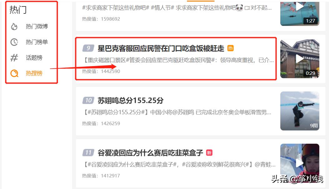 写微头条保姆级教程,微头条保姆级教程