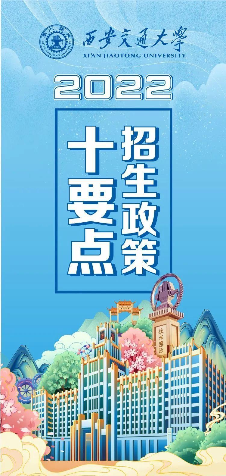 刚刚!2022中国大学专业排名正式公布,西安交大89个“硬核专业”上榜!